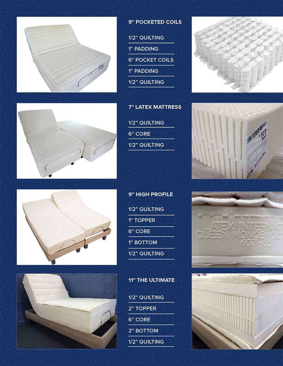 San Francisco CA Adjustable Bed Latex Mattress Specialists