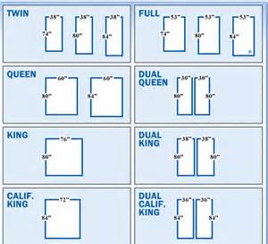 adjustable bed sizes