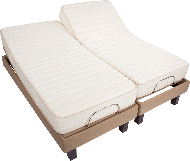 powerbeds