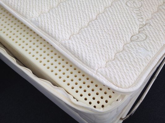 Montecito european design mattress